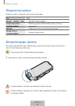 Preview for 355 page of Samsung EI-YP322 User Manual