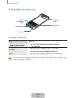 Preview for 40 page of Samsung EJ-CG950 User Manual