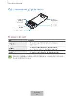 Preview for 61 page of Samsung EJ-CG950 User Manual