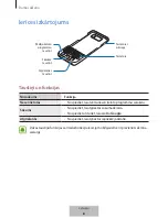 Preview for 89 page of Samsung EJ-CG950 User Manual