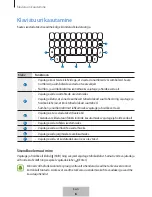 Preview for 106 page of Samsung EJ-CG950 User Manual