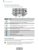 Preview for 120 page of Samsung EJ-CG950 User Manual