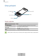 Preview for 173 page of Samsung EJ-CG950 User Manual