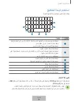 Preview for 183 page of Samsung EJ-CG950 User Manual