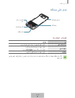 Preview for 187 page of Samsung EJ-CG950 User Manual