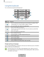 Preview for 197 page of Samsung EJ-CG950 User Manual