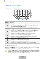 Preview for 15 page of Samsung EJ-CG955 User Manual