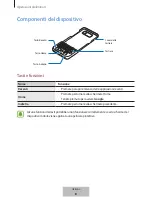 Preview for 26 page of Samsung EJ-CG955 User Manual