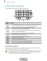 Preview for 43 page of Samsung EJ-CG955 User Manual