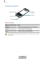 Preview for 152 page of Samsung EJ-CG955 User Manual