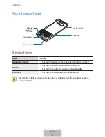 Preview for 166 page of Samsung EJ-CG955 User Manual