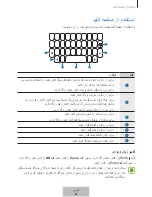 Preview for 190 page of Samsung EJ-CG955 User Manual