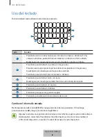 Preview for 204 page of Samsung EJ-CG955 User Manual