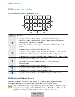 Preview for 211 page of Samsung EJ-CG955 User Manual