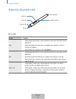 Preview for 110 page of Samsung EJ-PW700 User Manual