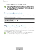 Preview for 228 page of Samsung EO-BG930 User Manual