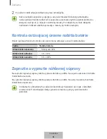 Preview for 492 page of Samsung EO-BG930 User Manual