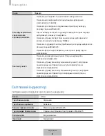 Preview for 619 page of Samsung EO-BG930 User Manual