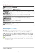 Preview for 17 page of Samsung EO-MN910 User Manual