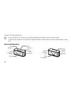 Preview for 69 page of Samsung EO-SG900 User Manual