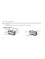 Preview for 85 page of Samsung EO-SG900 User Manual