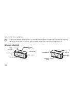 Preview for 309 page of Samsung EO-SG900 User Manual