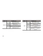 Preview for 389 page of Samsung EO-SG900 User Manual