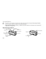 Preview for 399 page of Samsung EO-SG900 User Manual