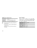 Preview for 533 page of Samsung EO-SG900 User Manual