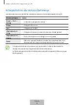 Preview for 17 page of Samsung EP-N5105 User Manual