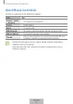 Preview for 185 page of Samsung EP-N5105 User Manual