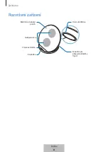 Preview for 189 page of Samsung EP-N5105 User Manual