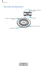 Preview for 82 page of Samsung EP-P3105 User Manual