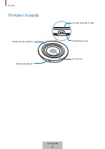 Preview for 96 page of Samsung EP-P3105 User Manual