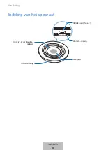 Preview for 110 page of Samsung EP-P3105 User Manual