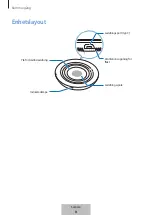 Preview for 117 page of Samsung EP-P3105 User Manual