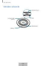 Preview for 138 page of Samsung EP-P3105 User Manual