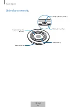 Preview for 145 page of Samsung EP-P3105 User Manual