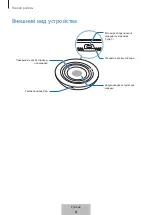 Preview for 194 page of Samsung EP-P3105 User Manual