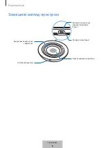 Preview for 202 page of Samsung EP-P3105 User Manual