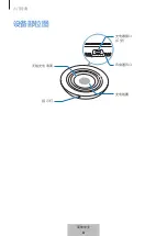 Preview for 230 page of Samsung EP-P3105 User Manual