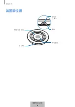 Preview for 238 page of Samsung EP-P3105 User Manual