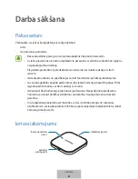 Preview for 88 page of Samsung EP-PA510 User Manual