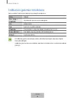 Preview for 91 page of Samsung EP-PA510 User Manual