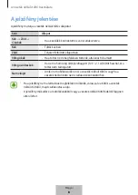 Preview for 55 page of Samsung EP-PA710 User Manual