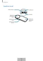 Preview for 131 page of Samsung EP-PA710 User Manual