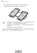 Preview for 296 page of Samsung EP-PA710 User Manual