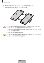 Preview for 307 page of Samsung EP-PA710 User Manual