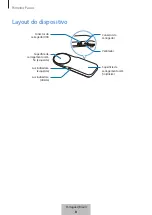 Preview for 323 page of Samsung EP-PA710 User Manual