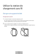 Preview for 14 page of Samsung EP-PG950BD User Manual